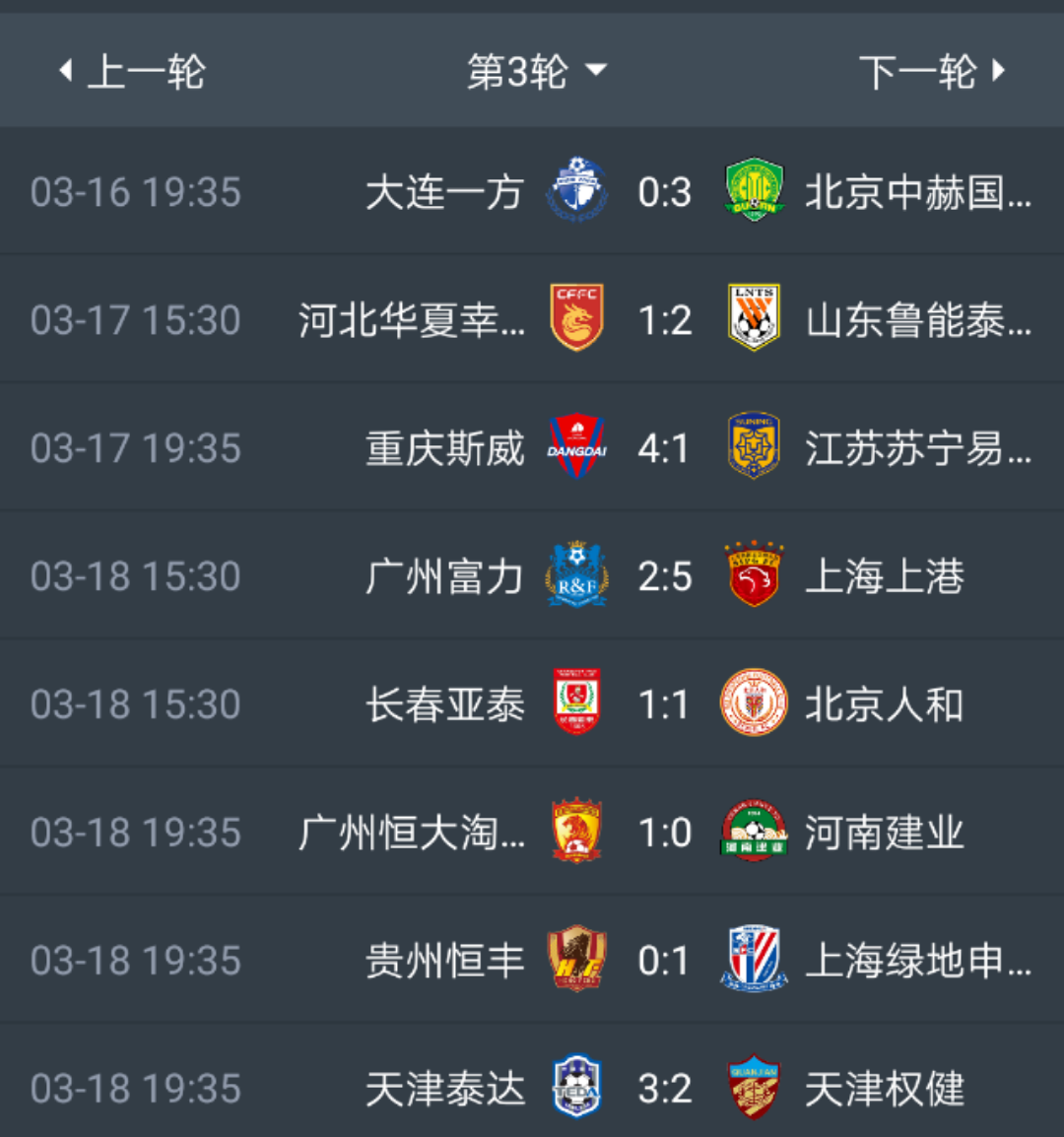 上港客场大胜苏宁，领跑中超积分榜的简单介绍