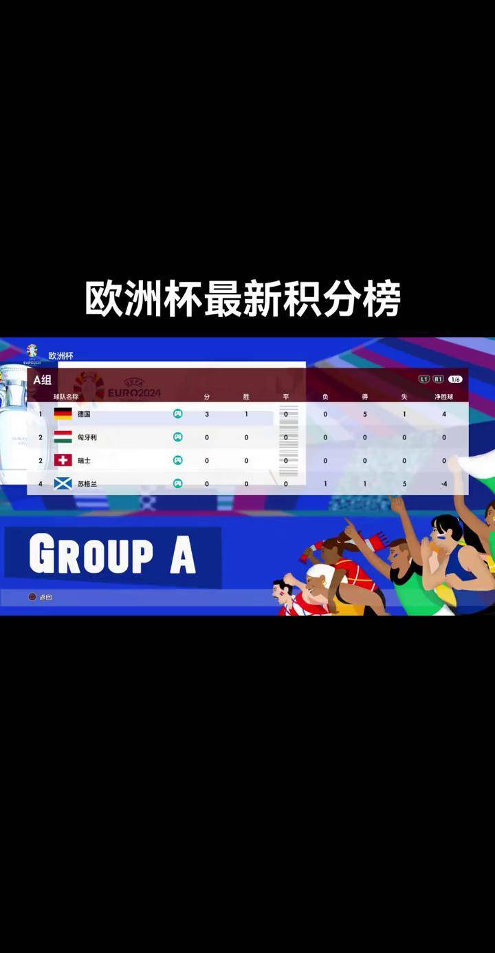法国大胜也门，小组榜首牢固