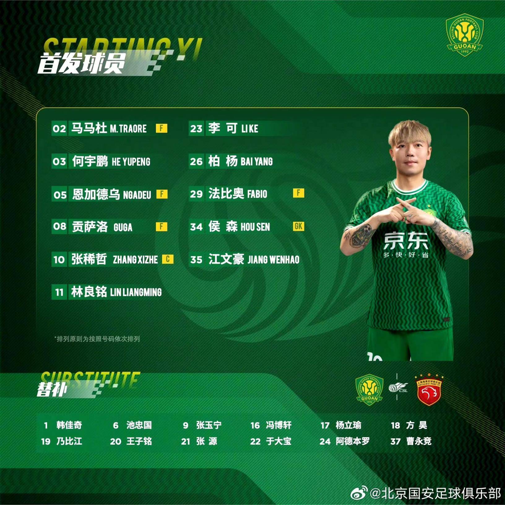 中超-法比奥破门张稀哲点射国安2-1逆转玉昆16轮不败领跑