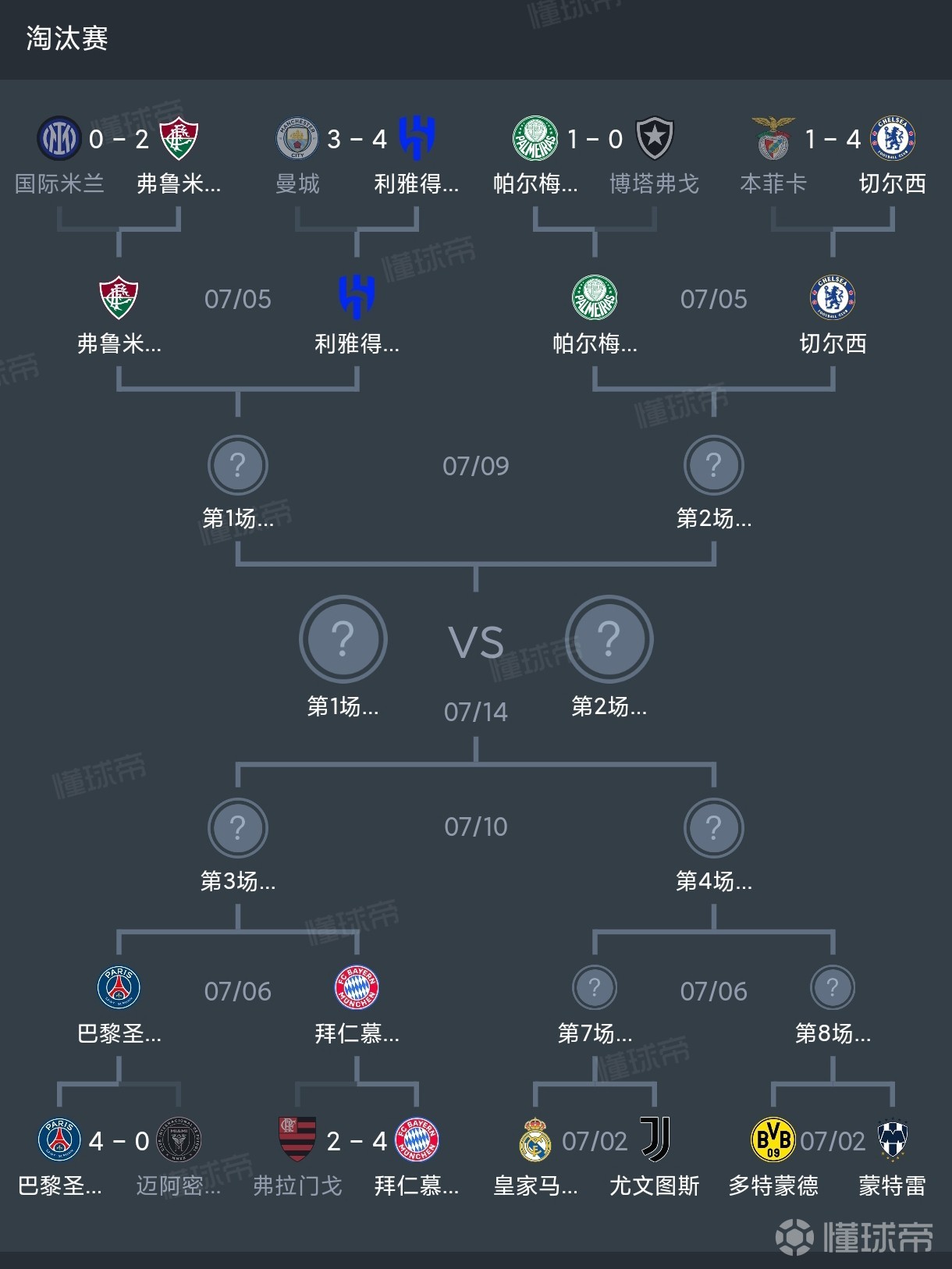 天博体育下载-帕尔梅拉斯替补席深度成优势，冲击世俱杯冠军的简单介绍