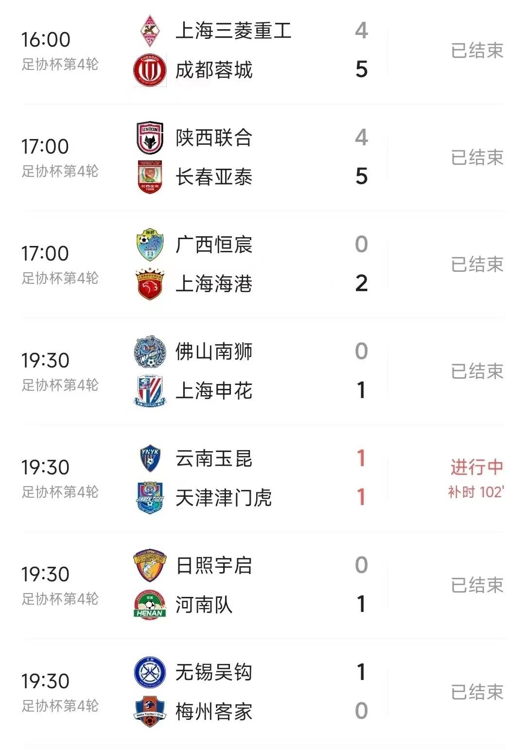 浙江2-3被绝杀！足协杯八强全部诞生，中超独占7席，中甲仅剩独苗