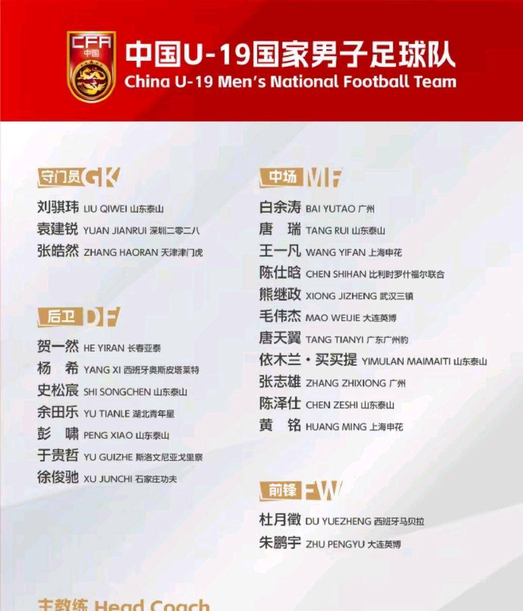 久尔杰维奇完成既定目标离任国足战术选人将再次推倒重来