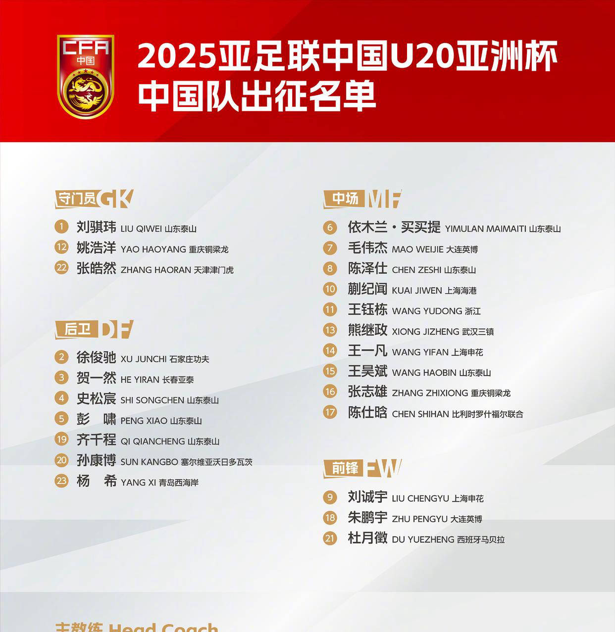 天博体育登录-包含0-0！国足遗憾丢冠！中国女足1胜2平结束东亚杯，尴尬延续3大纪录的词条