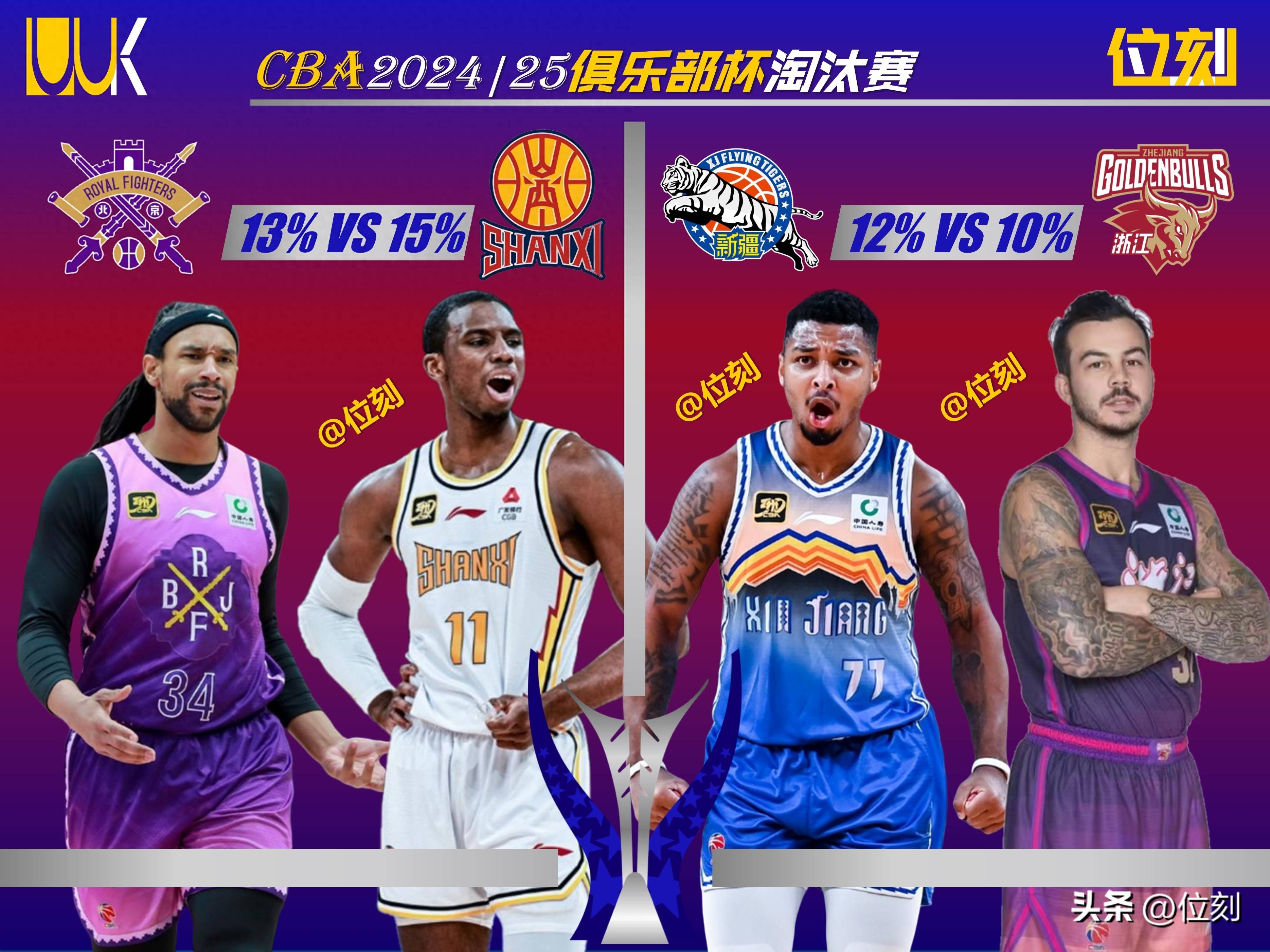 天博体育下载-今年的CBA俱乐部杯赛将实现扩军