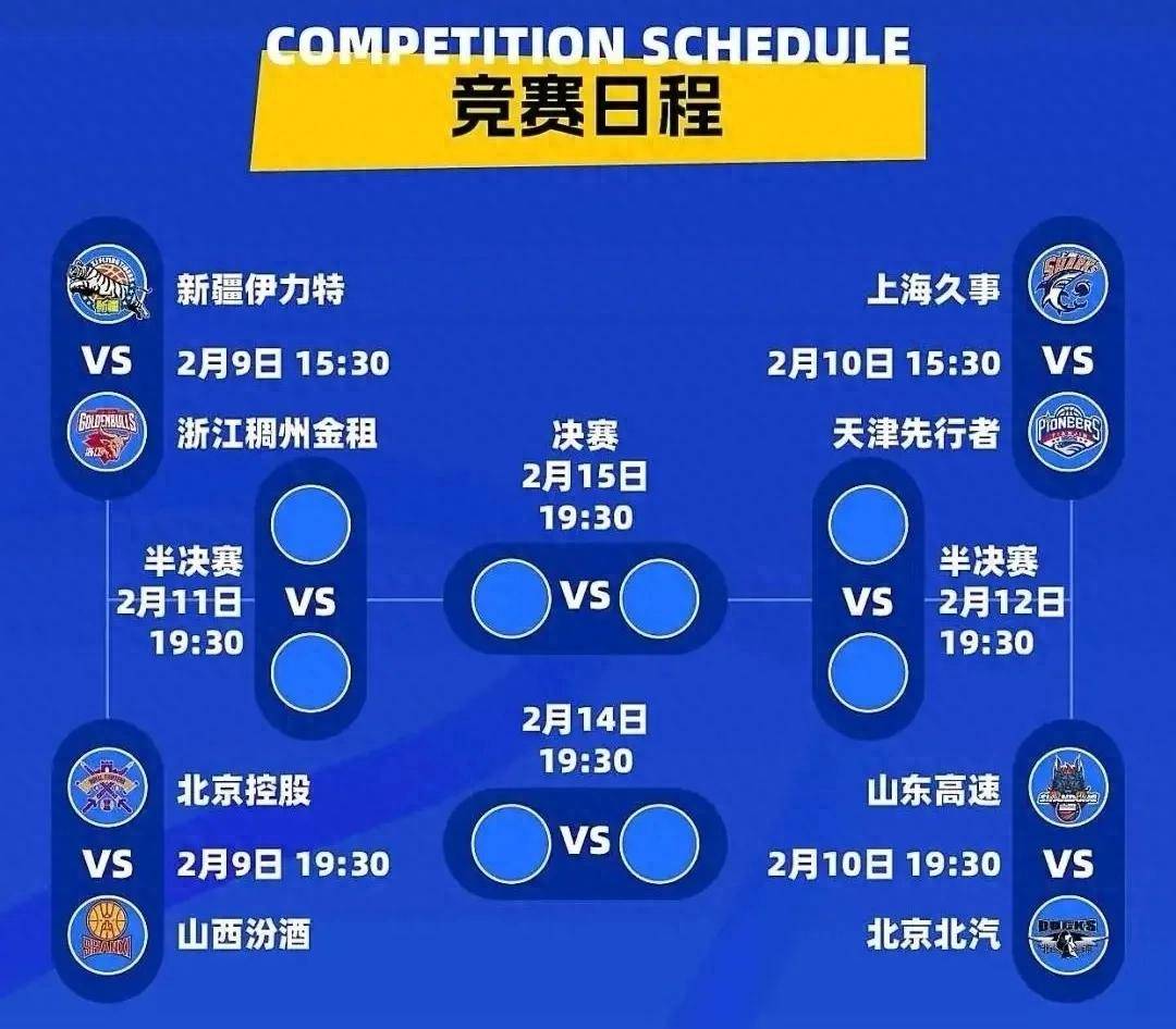 今年的CBA俱乐部杯赛将实现扩军