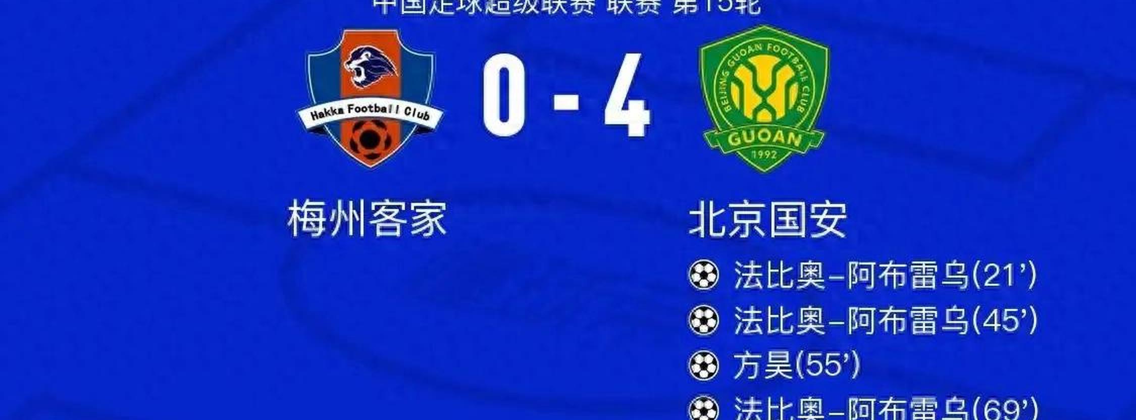 天博体育平台-关于蓉城5-0大胜新鹏城，国安4-0、泰山3-1，中超积分榜最新公布的信息