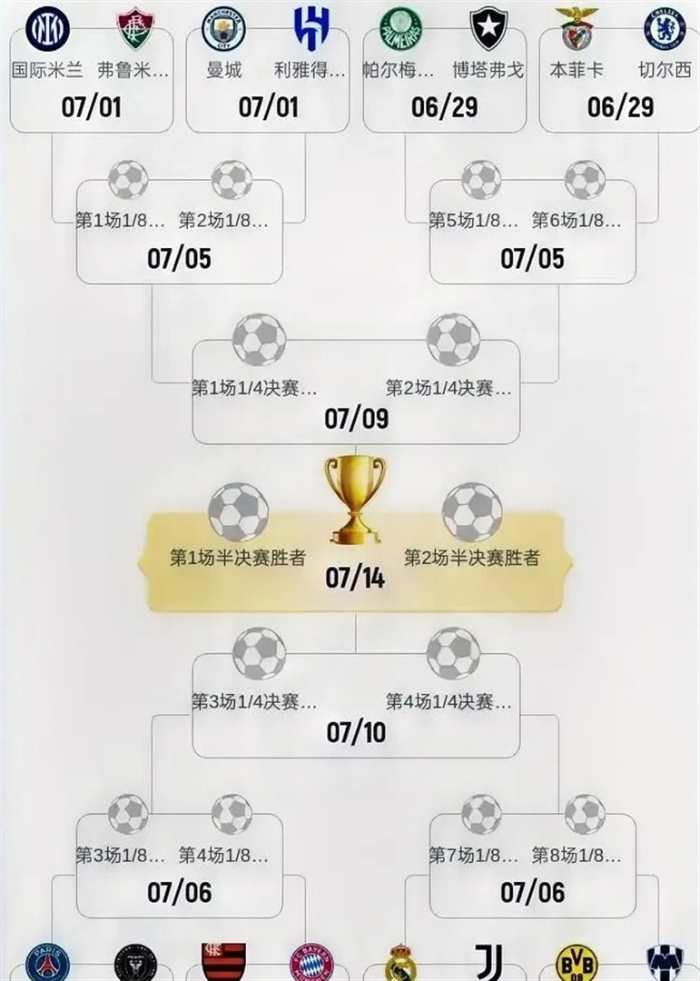 天博体育下载-世俱杯：萨尔茨堡红牛VS皇家马德里比分推荐