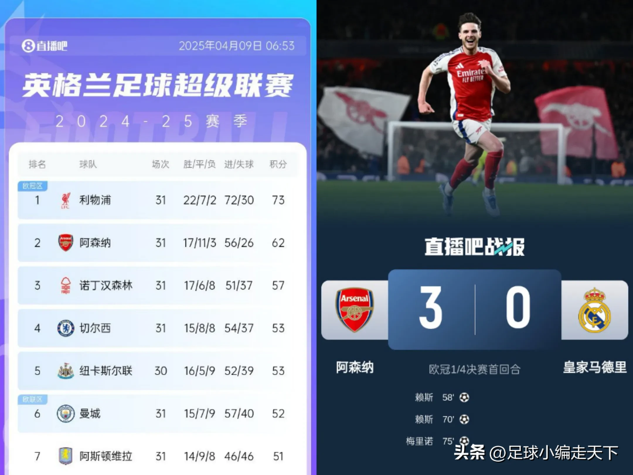 一日英超动向：阿森纳掏不起9000万买他，蓝月即将跟老将告别