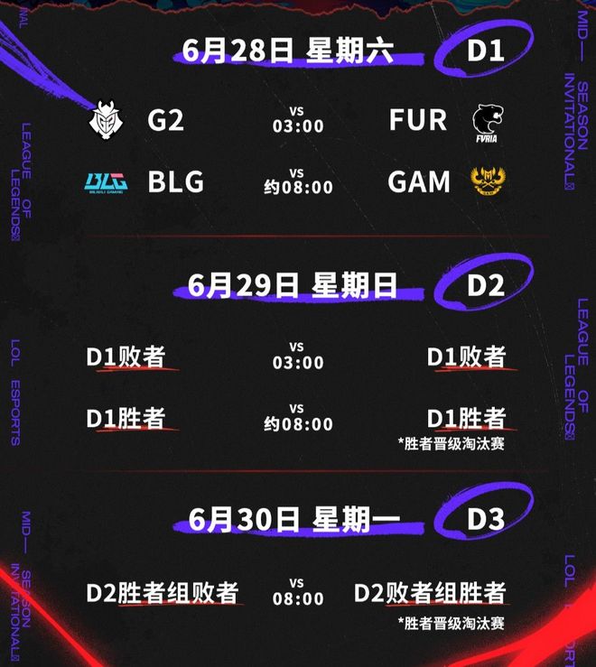 MSI淘汰赛抽签规则：如BLG和G2晋级，则AL和GEN确定同半区的简单介绍