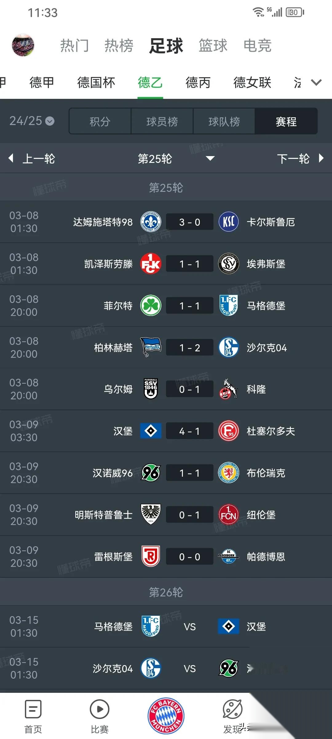 汉堡队在主场获胜，士气高涨