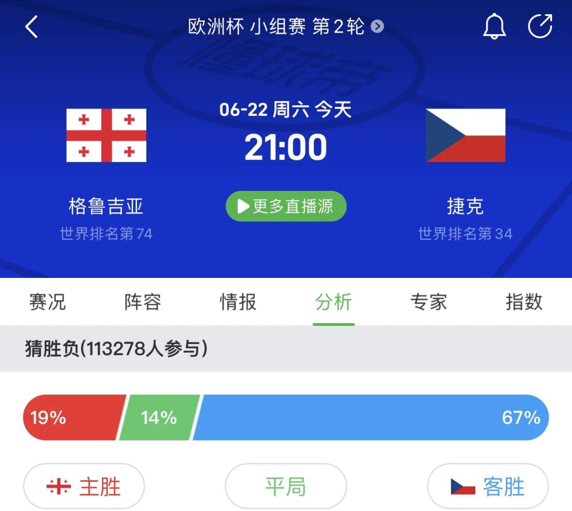 格鲁吉亚队在欧预赛中经历沉浮的简单介绍